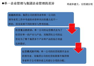 單一企業(yè)管理與集團(tuán)企業(yè)管理的差異 從統(tǒng)一指揮到協(xié)同賦能