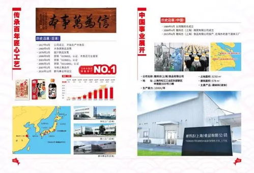 美味大廚 食材展